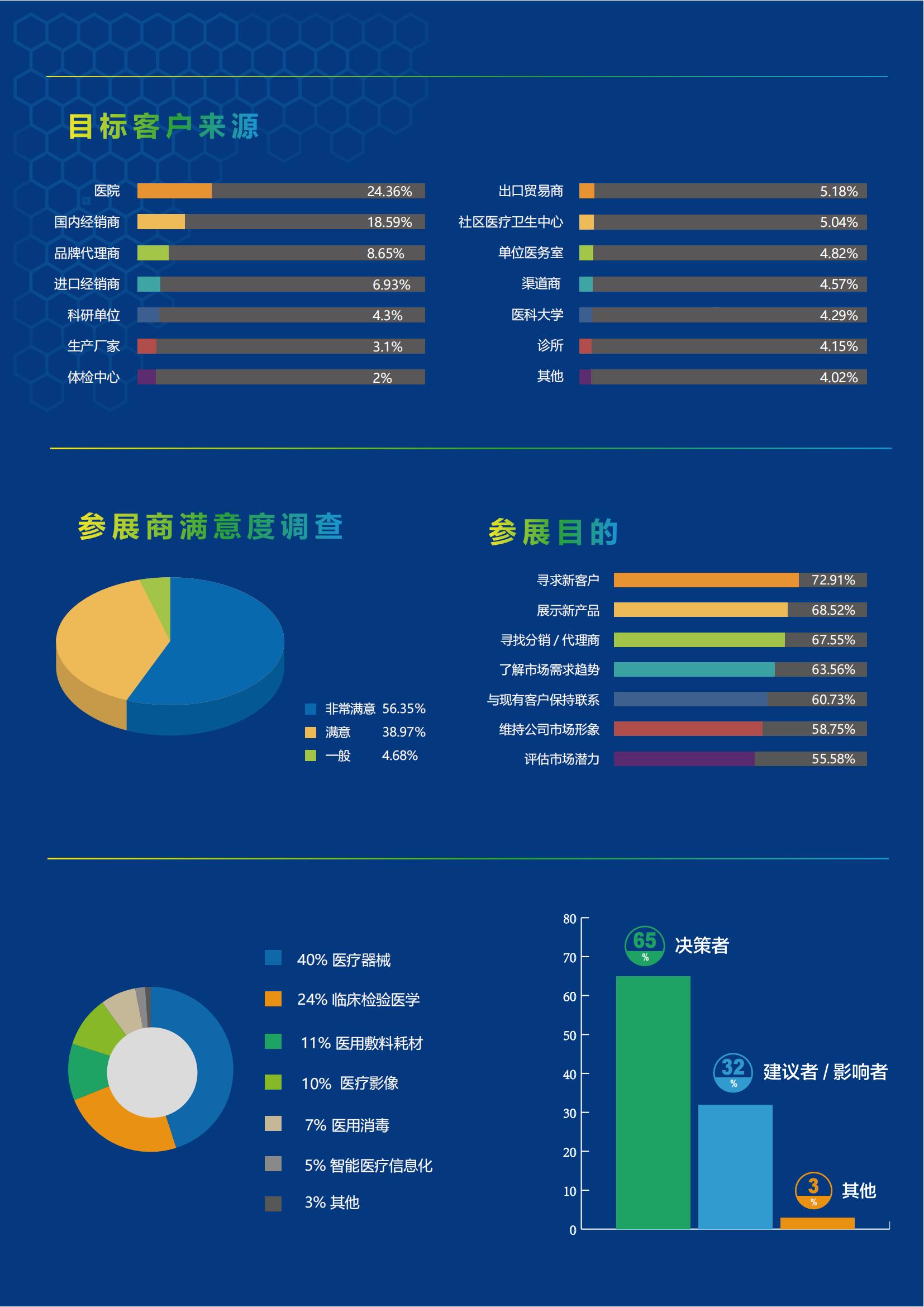 2025深圳国际医疗器械展_02.jpg